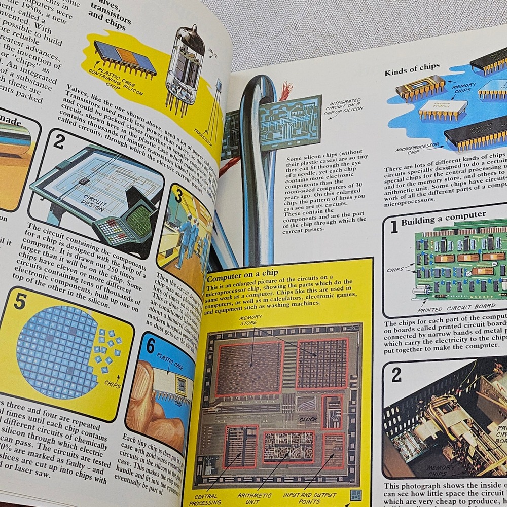 Usborne Guide To Computers Book 1983 Simple Introduction For Beginners Paperback - Picture 9 of 16